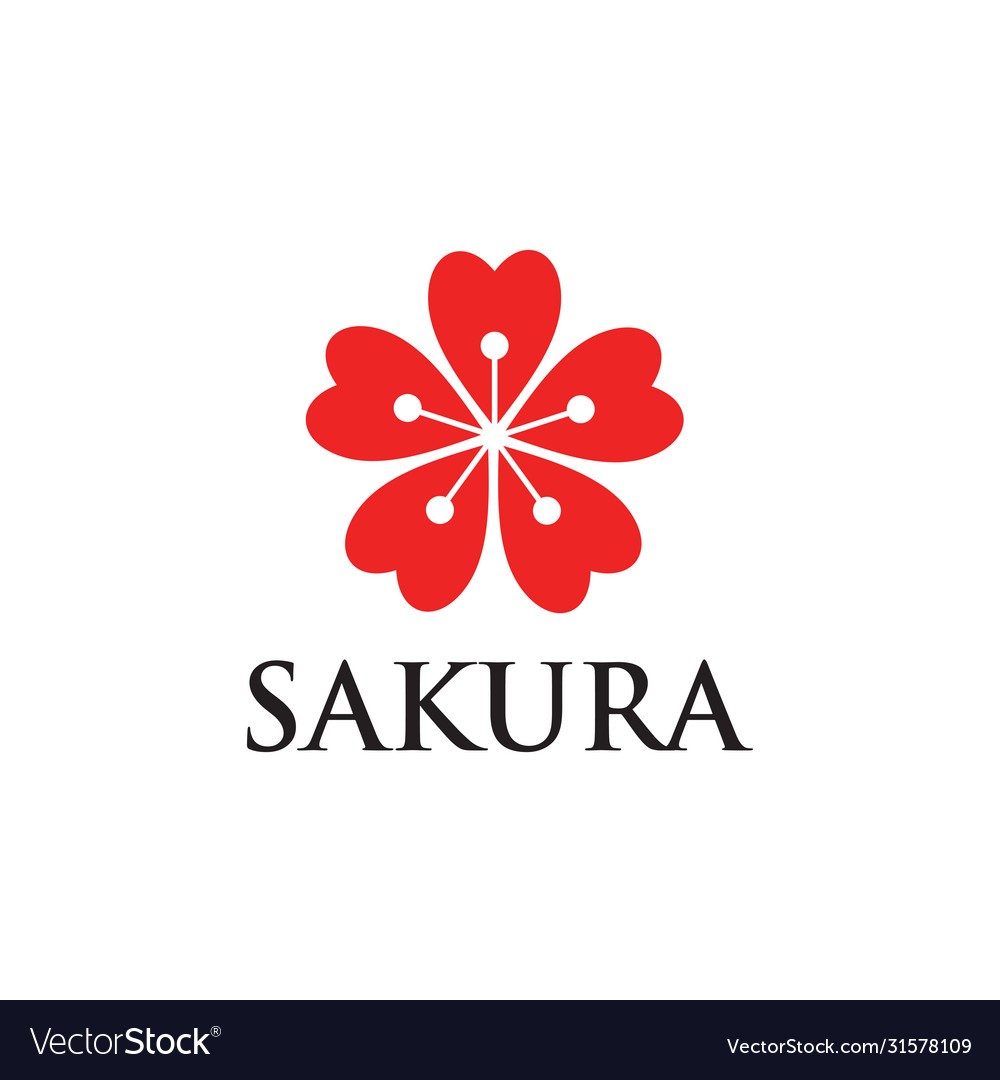 SAKURA
